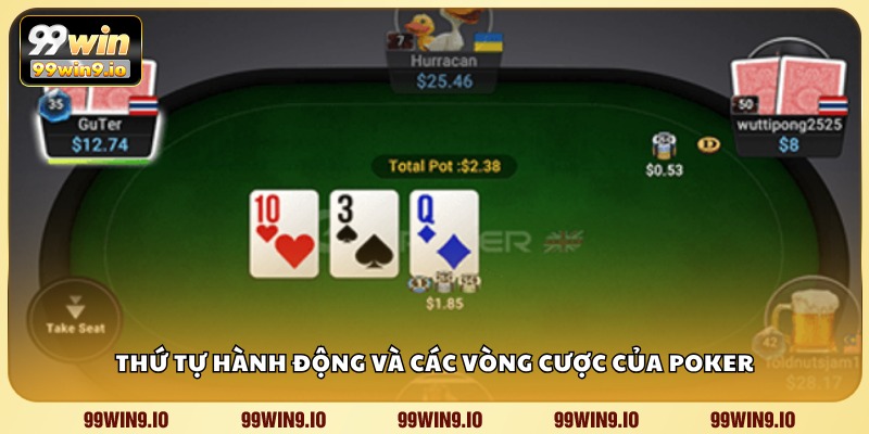 Thứ tự hành động và các vòng cược của Poker