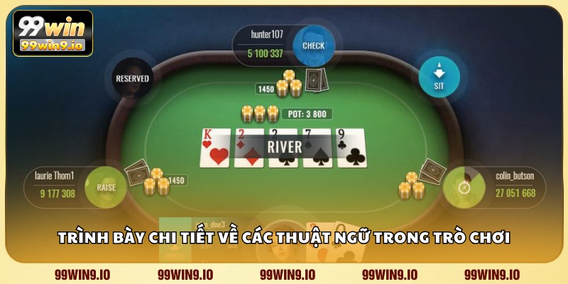 Trình bày chi tiết về các thuật ngữ trong trò chơi