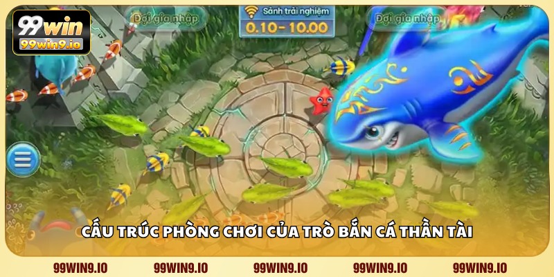 Cấu trúc phòng chơi của trò Bắn Cá Thần Tài